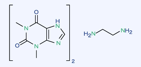 Aminophylline