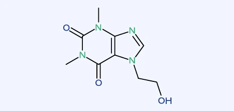 Etophylline