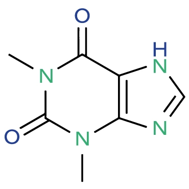 CTheophylline